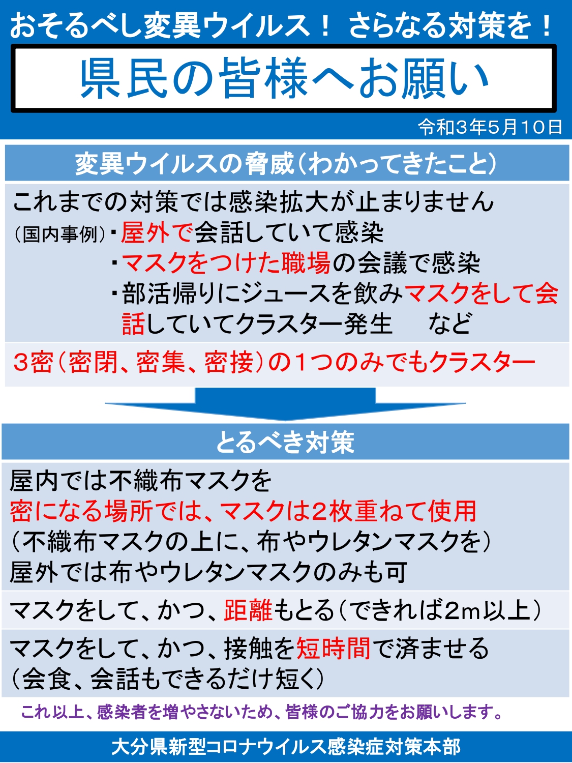 県民の皆さまへのお願い